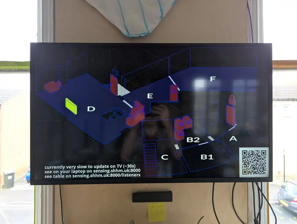 picture of TV showing a diagram of Sheffield Hackspace