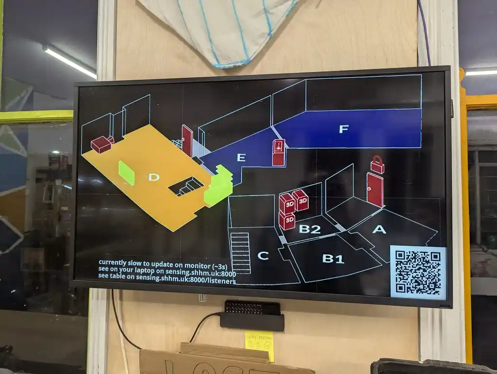 picture of TV showing a diagram of Sheffield Hackspace, with some floors lit up