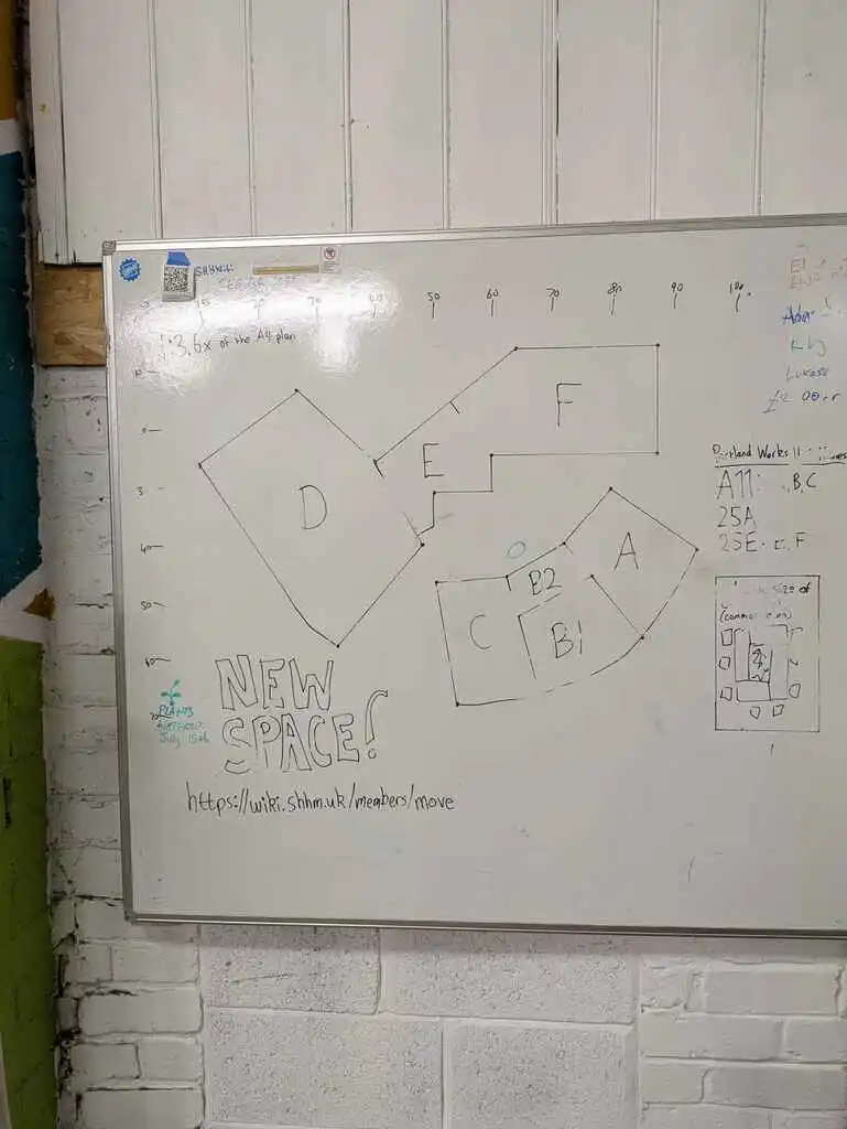 picture of whiteboard with lots of whiteboard marker on it