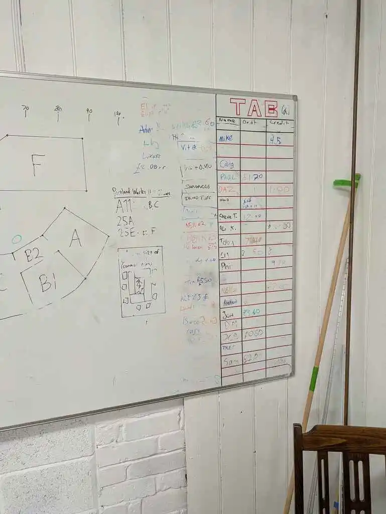 picture of whiteboard with lots of whiteboard marker on it